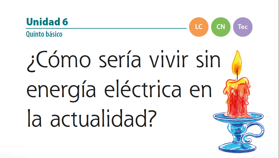 Cómo sería vivir sin energía eléctrica actualmente? | educarchile