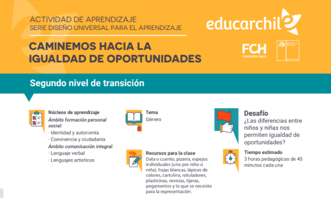 Caminemos hacia la igualdad de oportunidades | educarchile