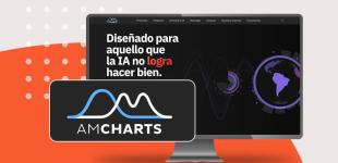 Logotipo de herramienta digital AMCHARTS y pantallazo de su sitio web