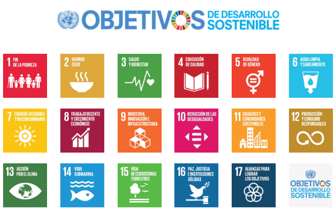 Imagen con los iconos de los 17 objetivos de desarrollo sostenible de la ONU