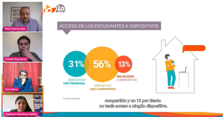 Conversatorio Virtual “Prácticas docentes: innovación y tecnología al servicio de los aprendizajes del siglo XXI”